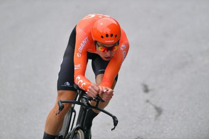 NTT Pro Cycling