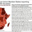 Africa Centres for Disease Control and Prevention (Africa CDC)