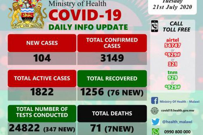 Ministry of Health and Population, Republic of Malawi