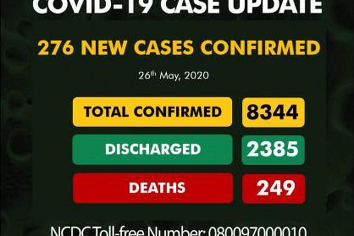 Nigeria Centre for Disease Control (NCDC)