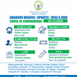 Ministry of Health, Republic of Rwanda