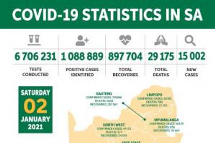 Republic of South Africa, Department of Health