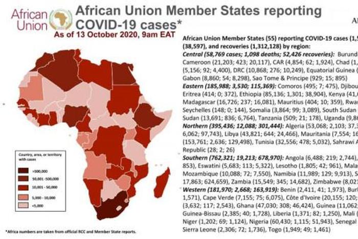 Africa Centres for Disease Control and Prevention (Africa CDC)