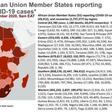 Africa Centres for Disease Control and Prevention (Africa CDC)