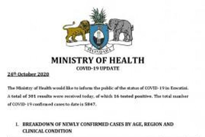 Ministry of Health, Government of the Kingdom of Eswatini