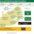 Republic of South Africa, Department of Health