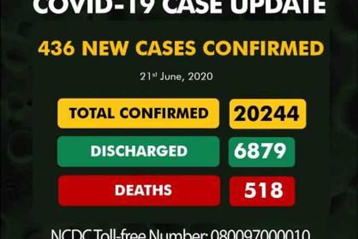 Nigeria Centre for Disease Control (NCDC)