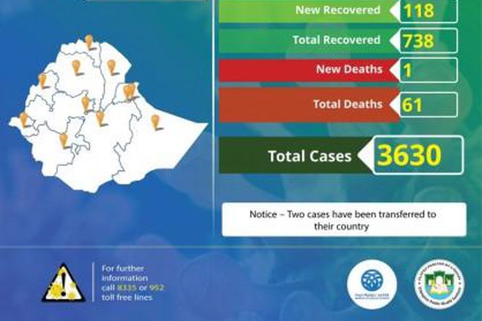 Ministry of Health, Ethiopia
