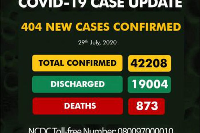 Nigeria Centre for Disease Control (NCDC)