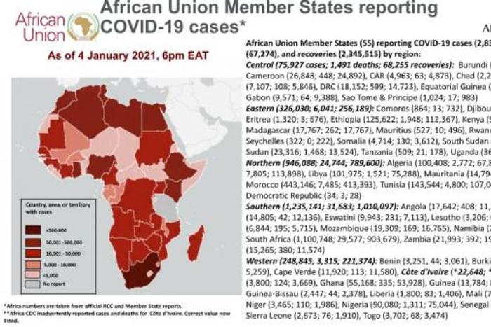 Africa Centres for Disease Control and Prevention (Africa CDC)