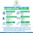Ministry of Health, Republic of Rwanda