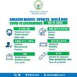 Ministry of Health, Republic of Rwanda