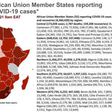 Africa Centres for Disease Control and Prevention (Africa CDC)