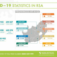 National Institute for Communicable Diseases, South Africa (NICD)