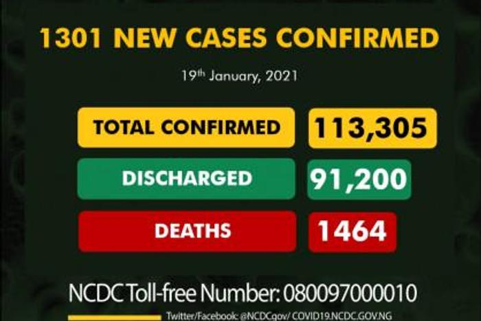 Nigeria Centre for Disease Control (NCDC)