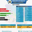 Ministry of Health, Kenya