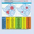 Ministry of Health and Child Care, Zimbabwe