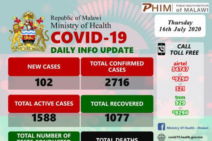 Ministry of Health and Population, Republic of Malawi