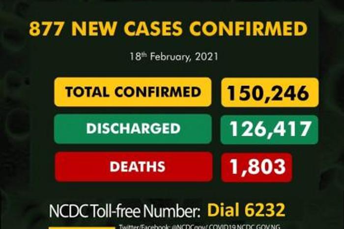 Nigeria Centre for Disease Control (NCDC)