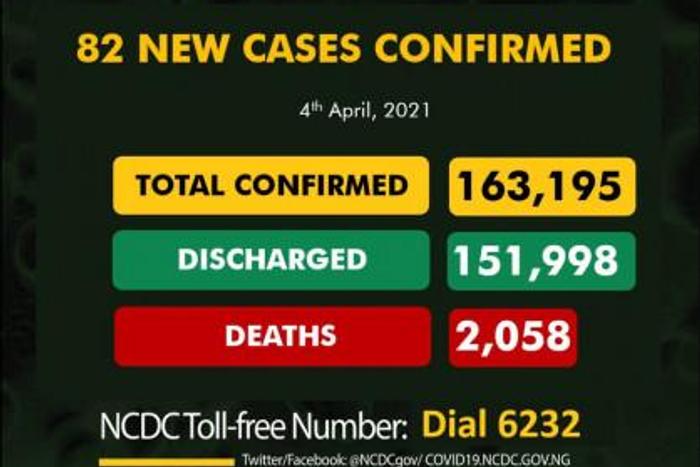 Nigeria Centre for Disease Control (NCDC)