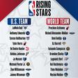 National Basketball Association (NBA)