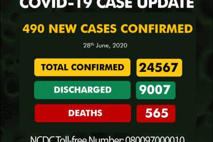 Nigeria Centre for Disease Control (NCDC)