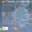 National Institute for Communicable Diseases, South Africa (NICD)