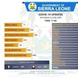 Government of Sierra Leone