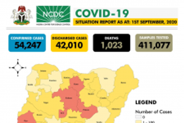 Nigeria Centre for Disease Control (NCDC)