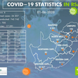 National Institute for Communicable Diseases, South Africa (NICD)