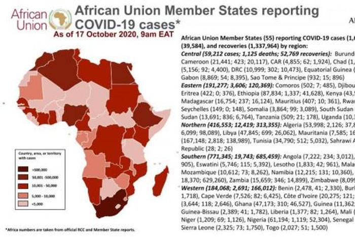 Africa Centres for Disease Control and Prevention (Africa CDC)