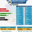 Ministry of Health, Kenya