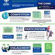 World Rugby