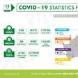 National Institute for Communicable Diseases, South Africa (NICD)