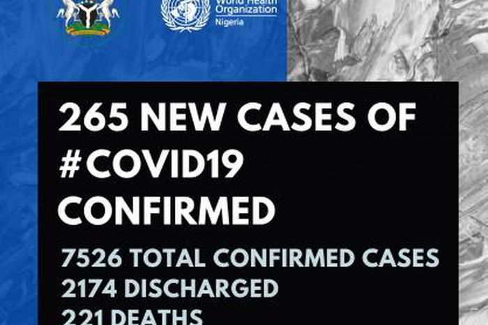 World Health Organization (WHO) - Nigeria