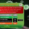 Zambia National Public Health Institute (ZNPHI)