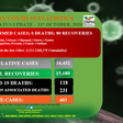 Zambia National Public Health Institute (ZNPHI)