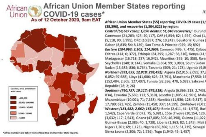 Africa Centres for Disease Control and Prevention (Africa CDC)