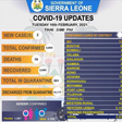 Ministry of Information and Communication, Sierra Leone