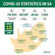 Republic of South Africa, Department of Health