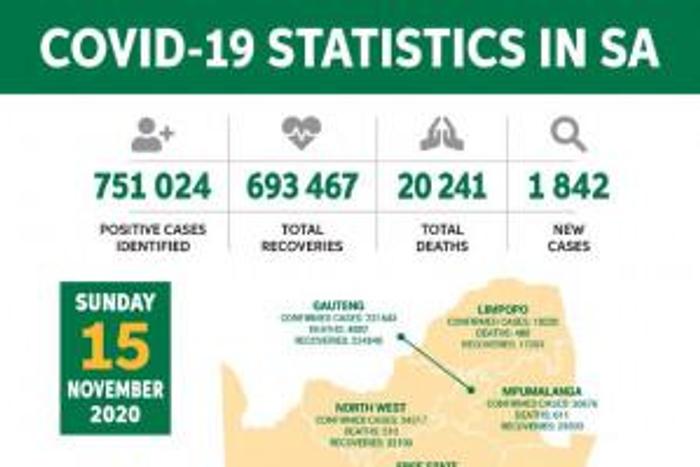 Republic of South Africa, Department of Health