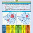 Ministry of Health and Child Care, Zimbabwe
