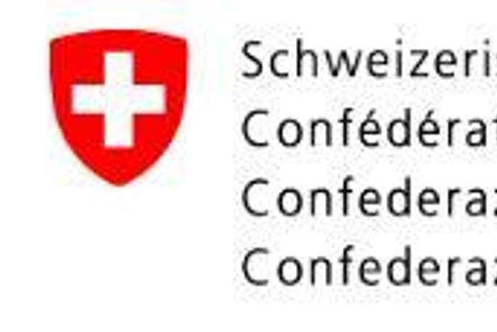 The Federal Council, Switzerland