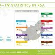 National Institute for Communicable Diseases, South Africa (NICD)