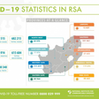 National Institute for Communicable Diseases, South Africa (NICD)