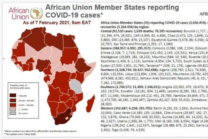 Africa Centres for Disease Control and Prevention (Africa CDC)