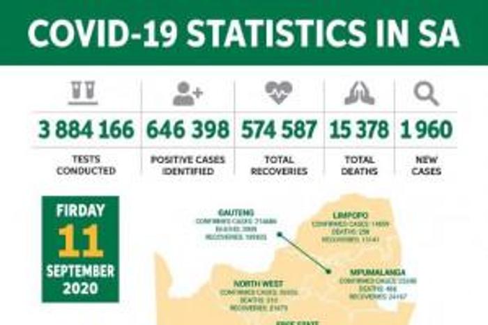 Republic of South Africa, Department of Health