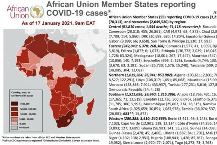 Africa Centres for Disease Control and Prevention (Africa CDC)