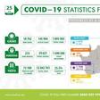National Institute for Communicable Diseases, South Africa (NICD)