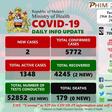 Ministry of Health and Population, Republic of Malawi